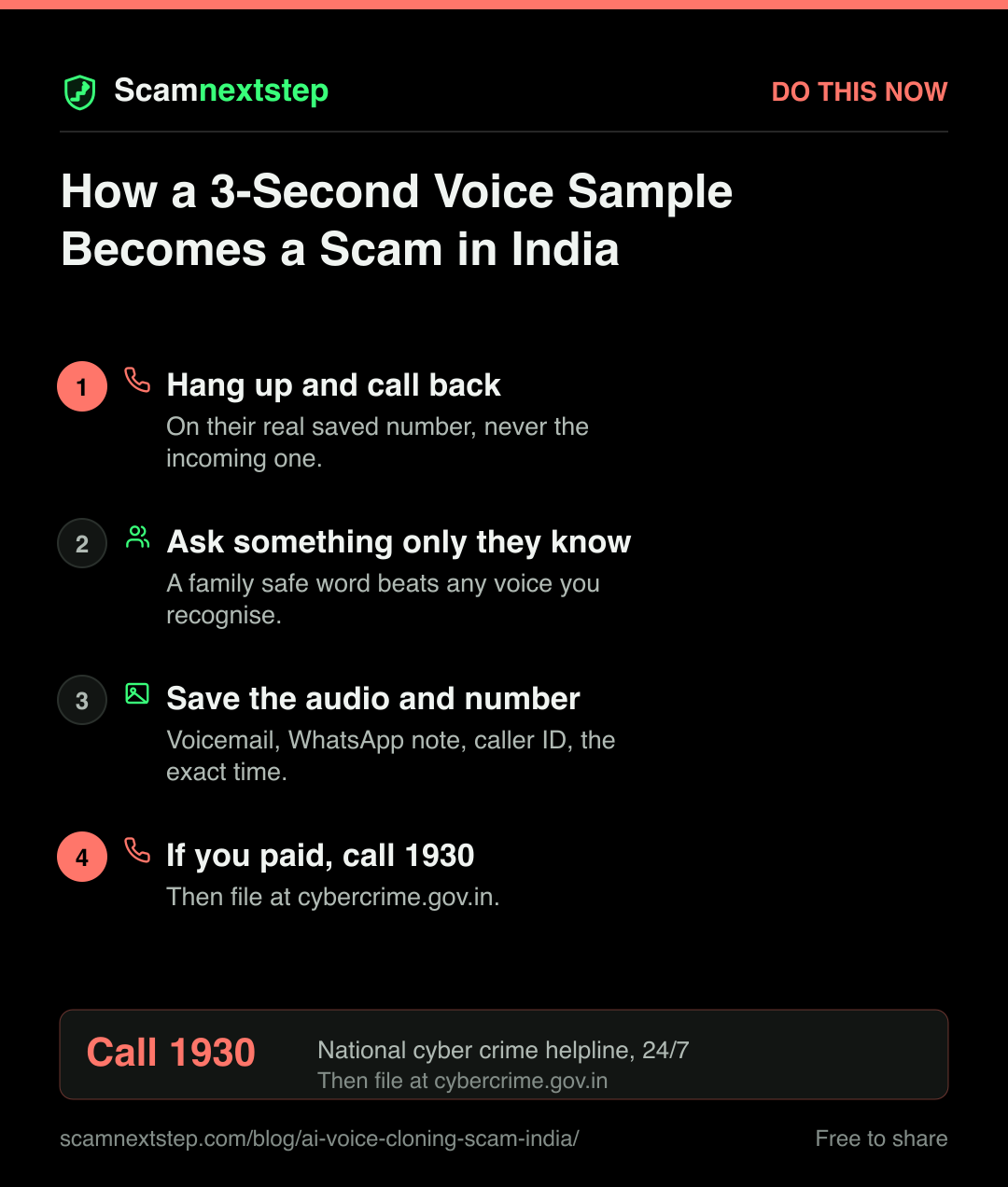 Quick action card for How a 3-Second Voice Sample Becomes a Scam in India