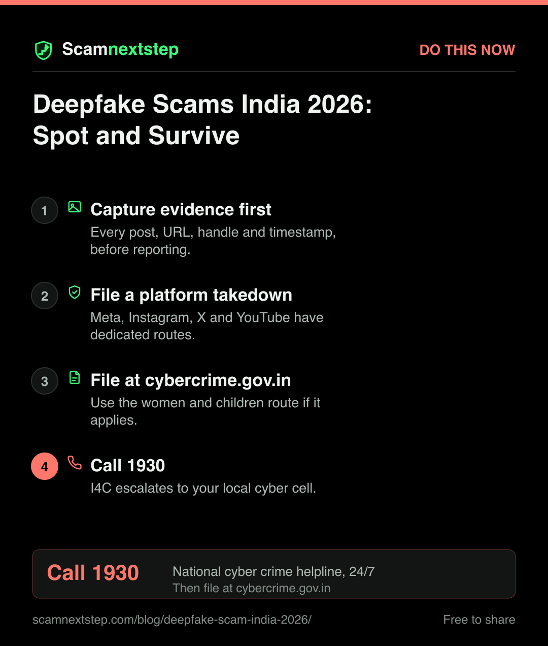 Quick action card for Deepfake Scams India 2026: Spot and Survive