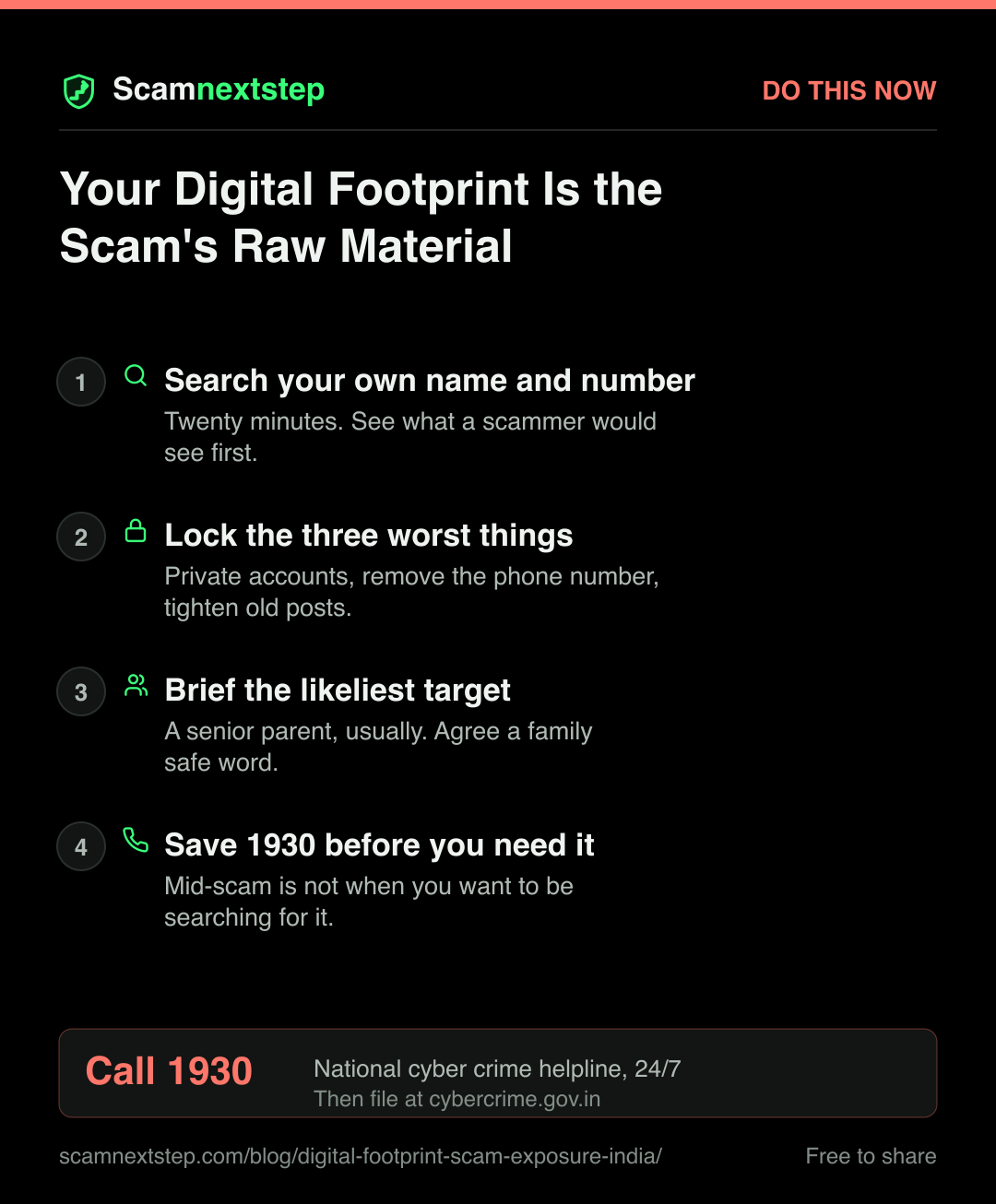 Quick action card for Your Digital Footprint Is the Scam's Raw Material