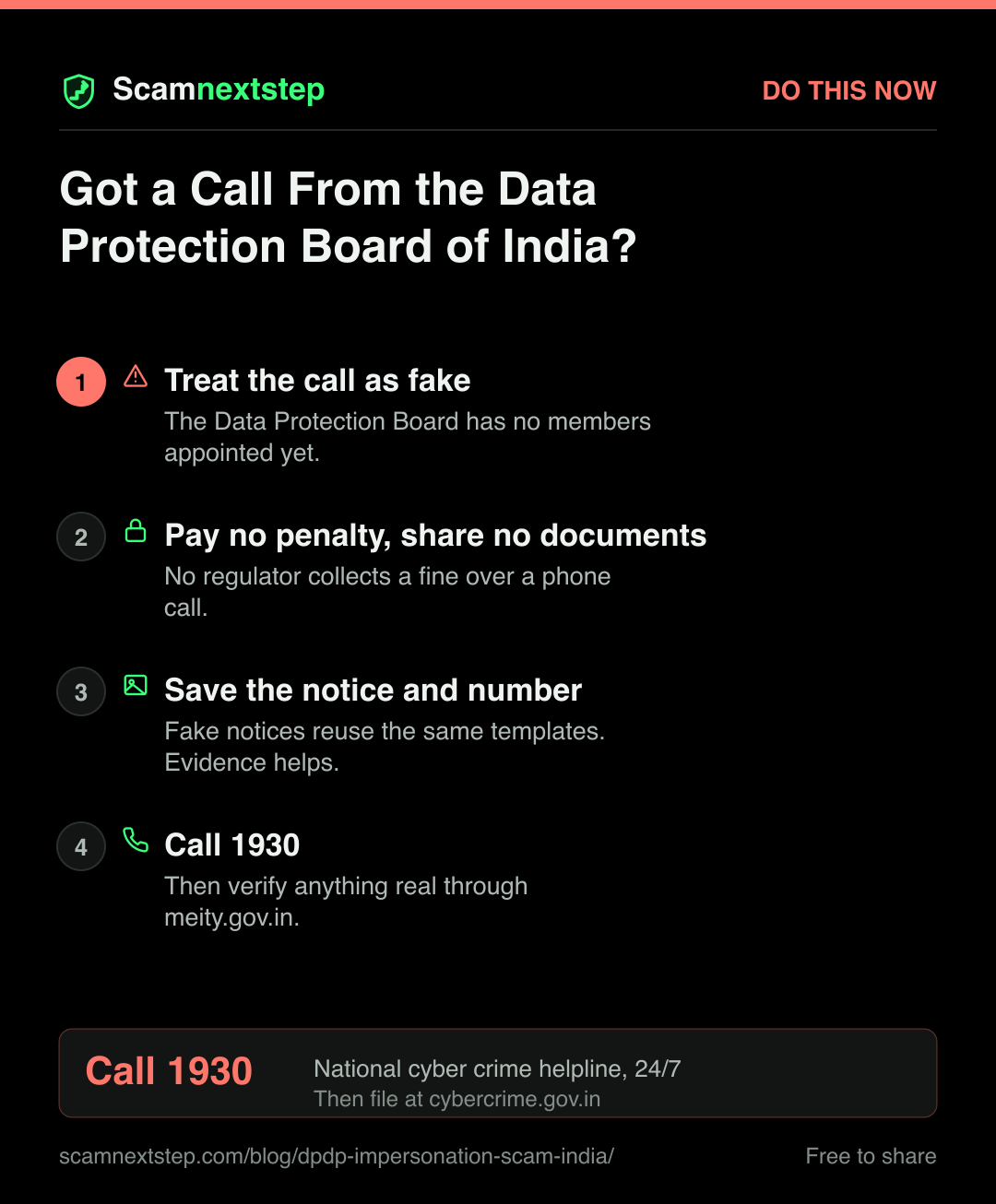 Quick action card for Got a Call From the Data Protection Board of India?