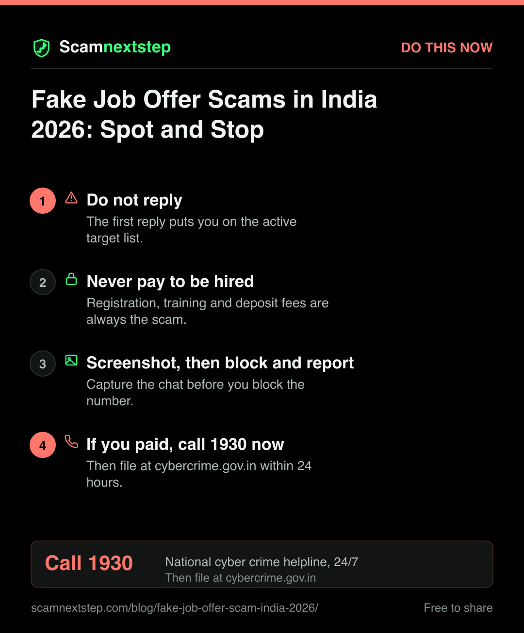 Quick action card for Fake Job Offer Scams in India 2026: Spot and Stop