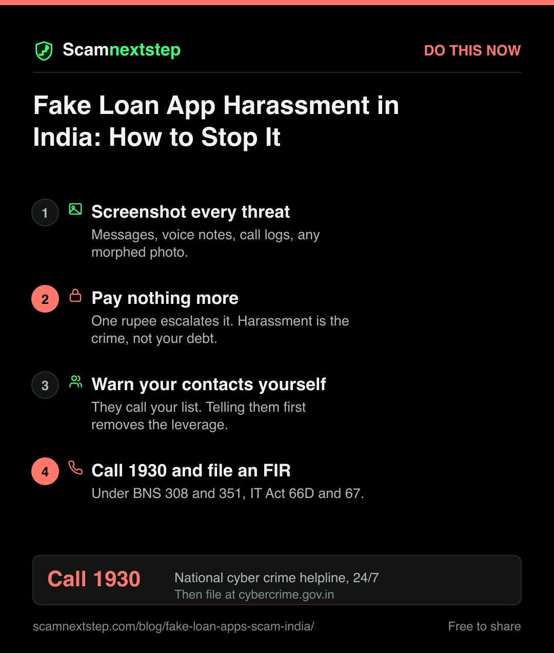 Quick action card for Fake Loan App Harassment in India: How to Stop It