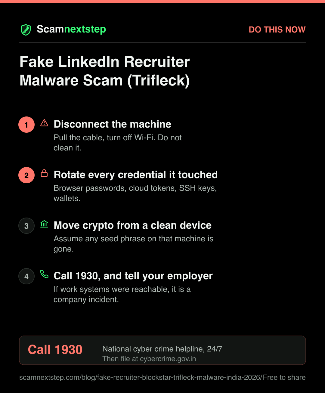 Quick action card for Fake LinkedIn Recruiter Malware Scam (Trifleck)