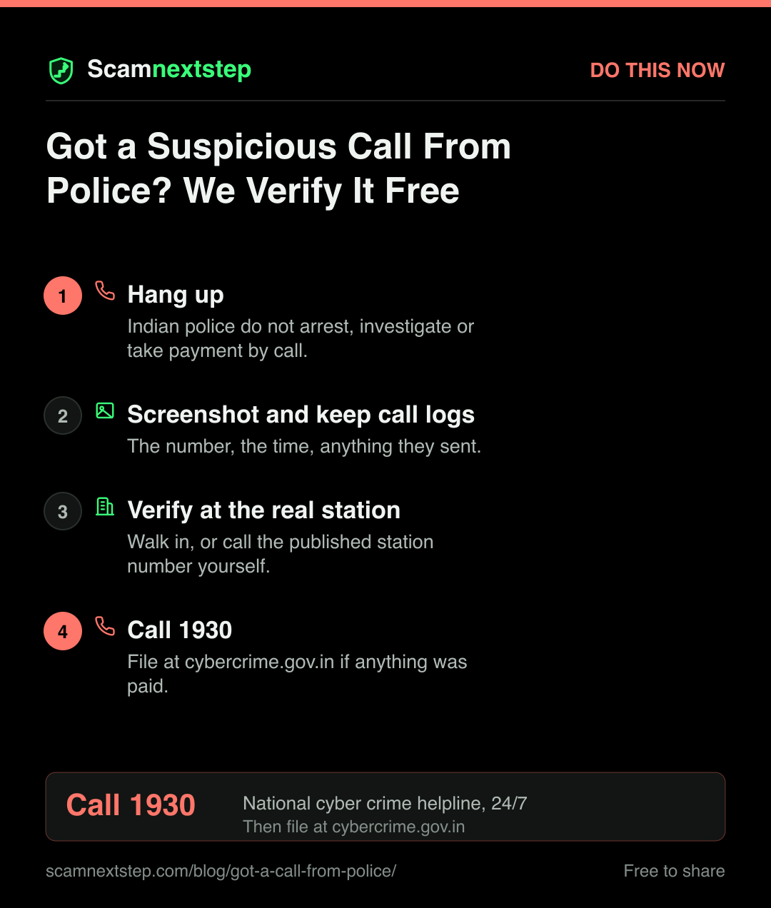 Quick action card for Got a Suspicious Call From Police? We Verify It Free
