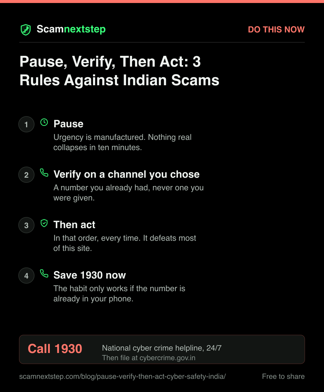 Quick action card for Pause, Verify, Then Act: 3 Rules Against Indian Scams