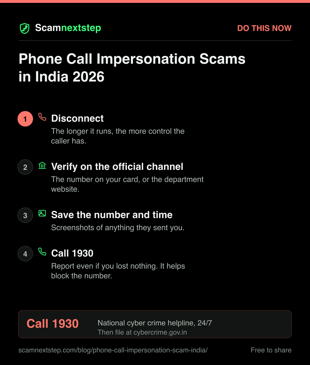 Quick action card for Phone Call Impersonation Scams in India 2026