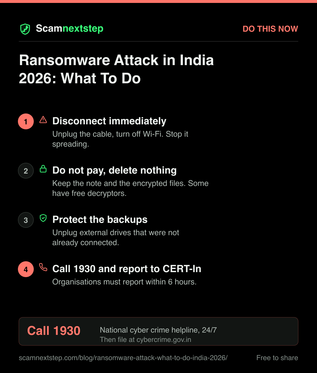 Quick action card for Ransomware Attack in India 2026: What To Do