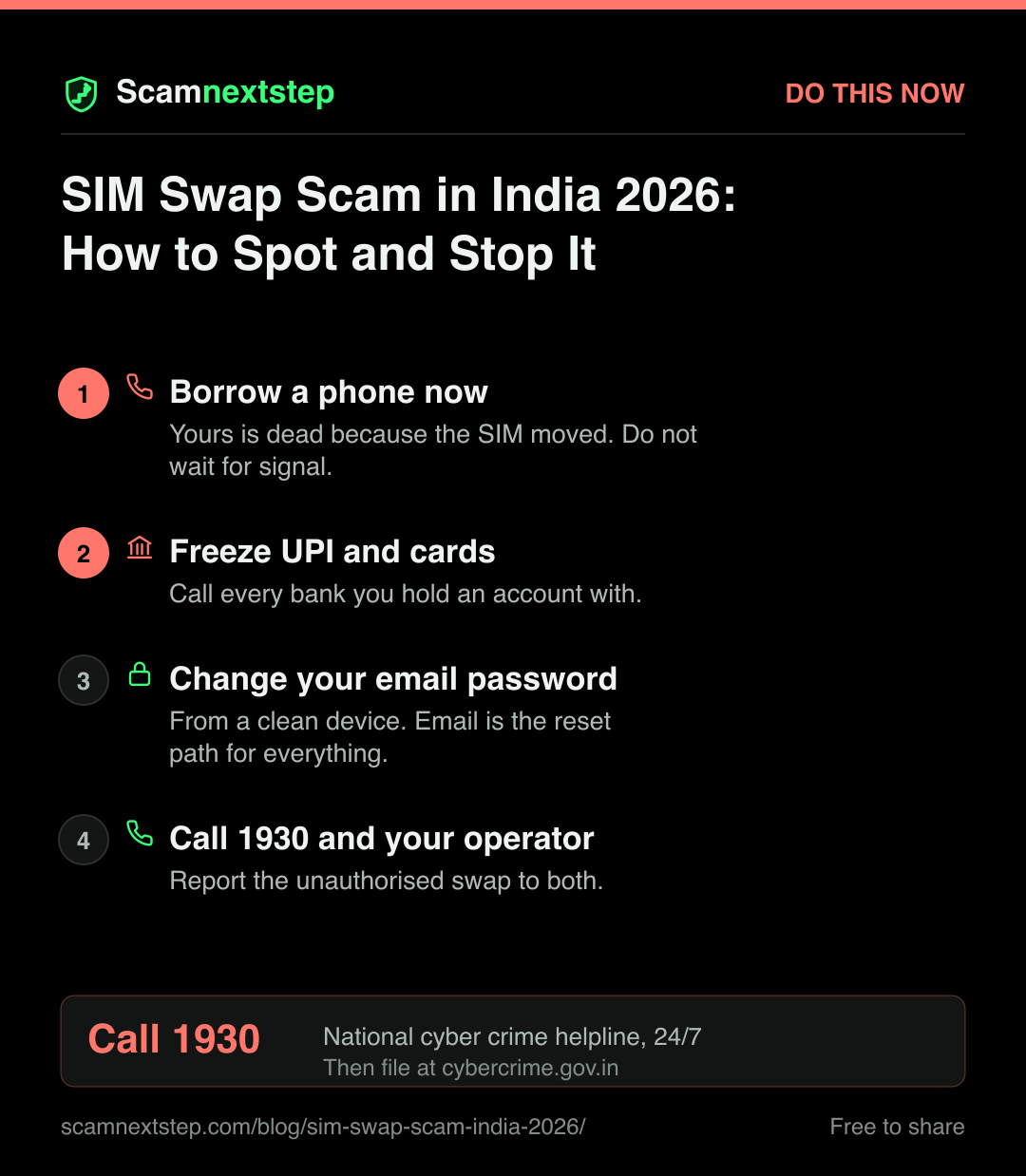 Quick action card for SIM Swap Scam in India 2026: How to Spot and Stop It