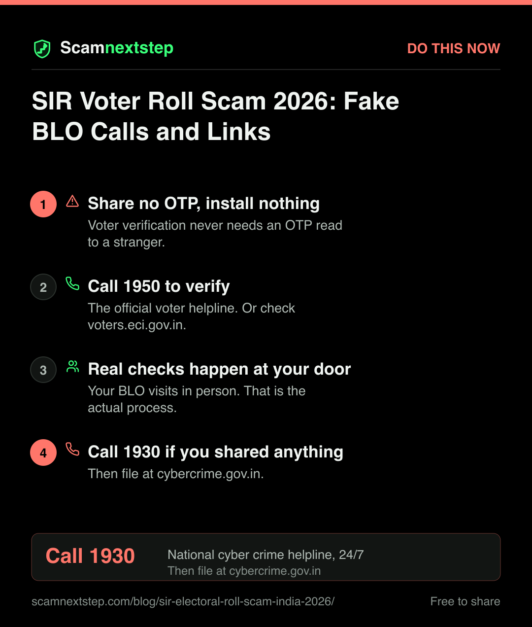 Quick action card for SIR Voter Roll Scam 2026: Fake BLO Calls and Links